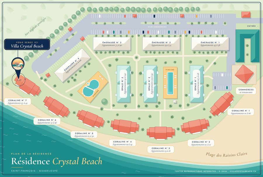 Plan illustré de la Résidence Crystal Beach, Saint-François, Guadeloupe — la Villa Crystal Beach est repérée « Vous serez ici », à gauche, dans le bâtiment Coraline n° 7, face à la plage des Raisins Clairs
